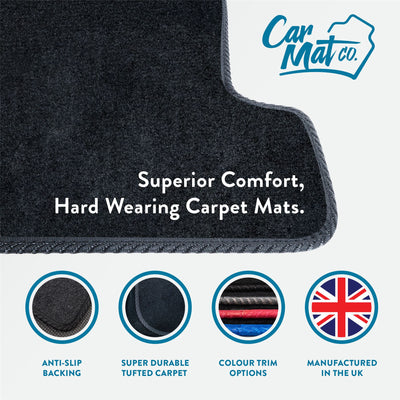 Mitsubishi Eclipse Cross Carpet Mats (2017-)