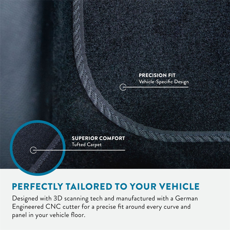 Mini Clubman Carpet Mats (2007-2015)