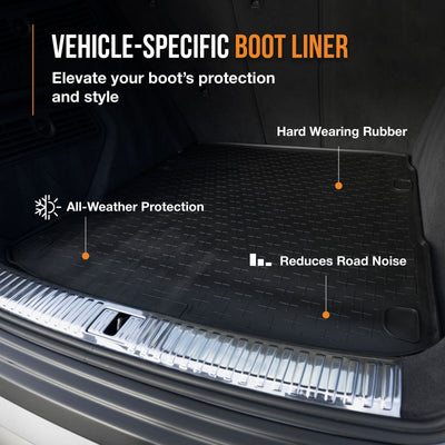 Custom Fit Boot Liner For Mitsubishi ASX 2010–2023 – Waterproof Rubber Cargo Mat, Black