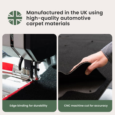 Mercedes E-Class Carpet Mats (2023-) [MHEV]