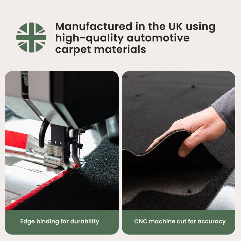 Mercedes E-Class Carpet Mats (2023-) [MHEV]