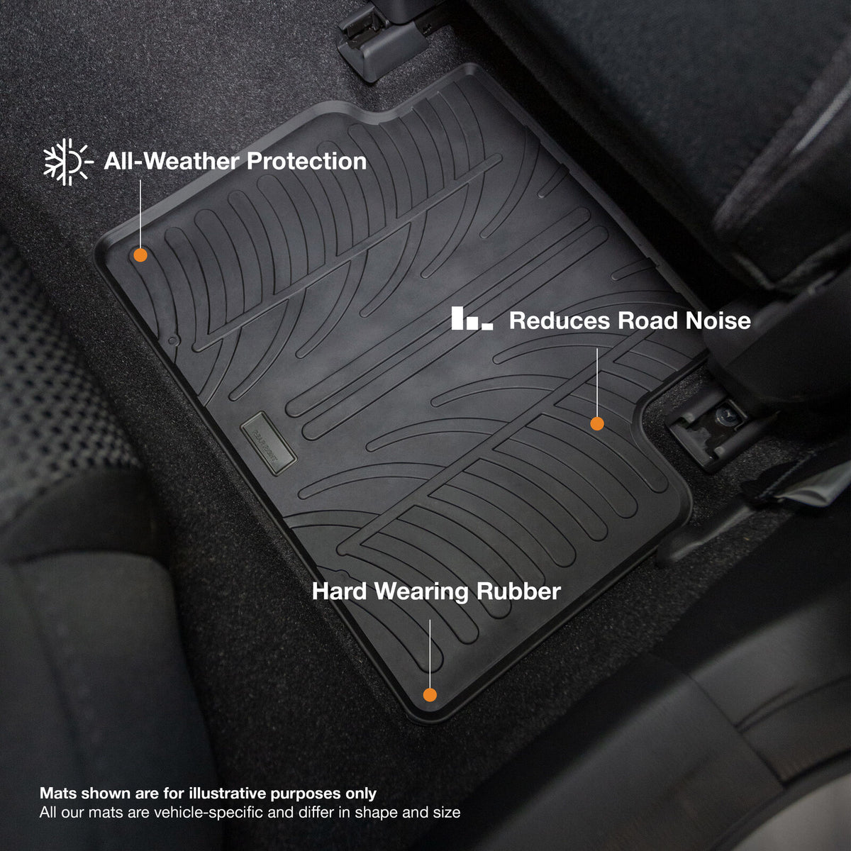 Mercedes A-Class AMG Rubber Car Mats (2018-2023)
