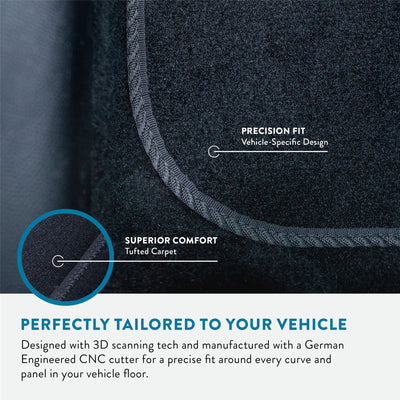 Range Rover Sport Carpet Mats (2005-2013)