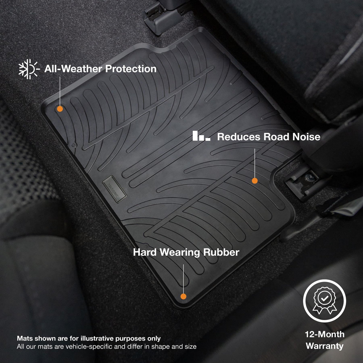 BMW X2 Rubber Car Mats (2017-2023)